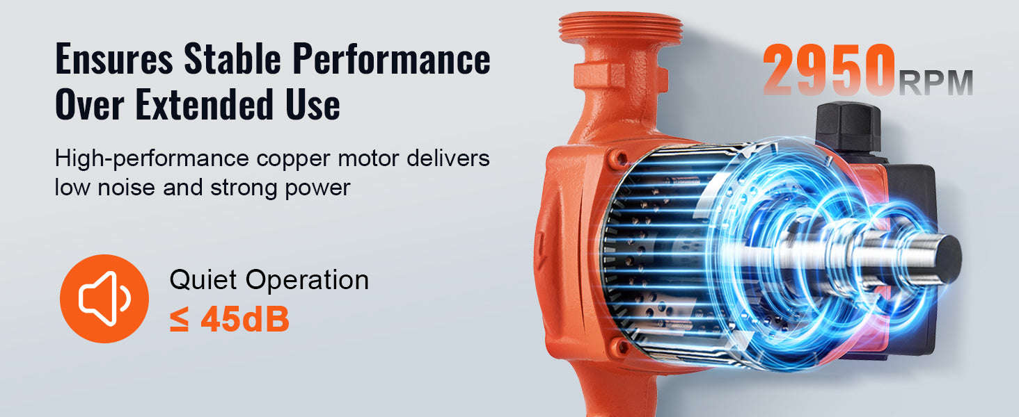 Hot Water Recirculating Pump 220V 3-Speed Quiet Operation-LPS25-4S-180 50LPM / EU / Poland