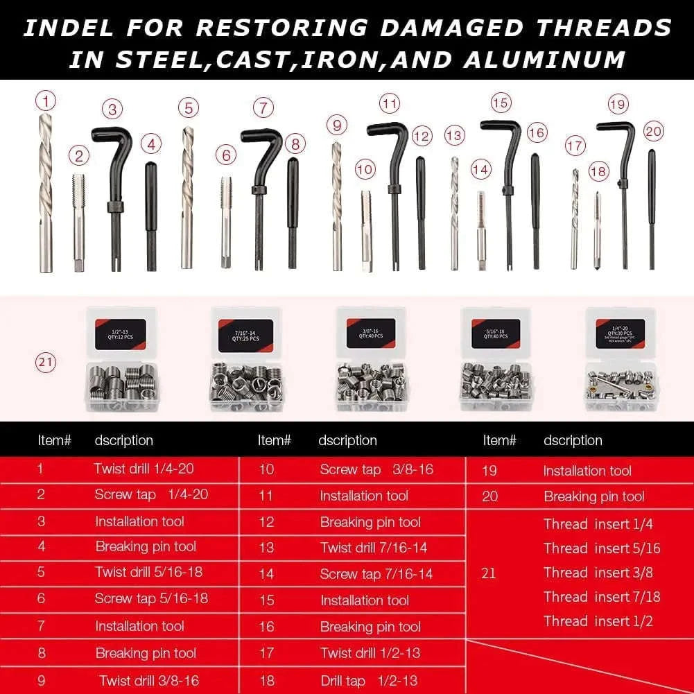 HSS Helicoil Thread Repair Kit SAE and Metric with Thread Gauge-United States