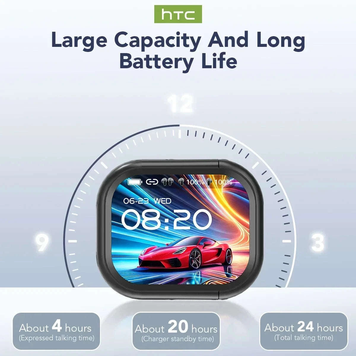 HTC NE20 Bluetooth V6.0 Translator Earbuds with LCD Touch Screen-White AI