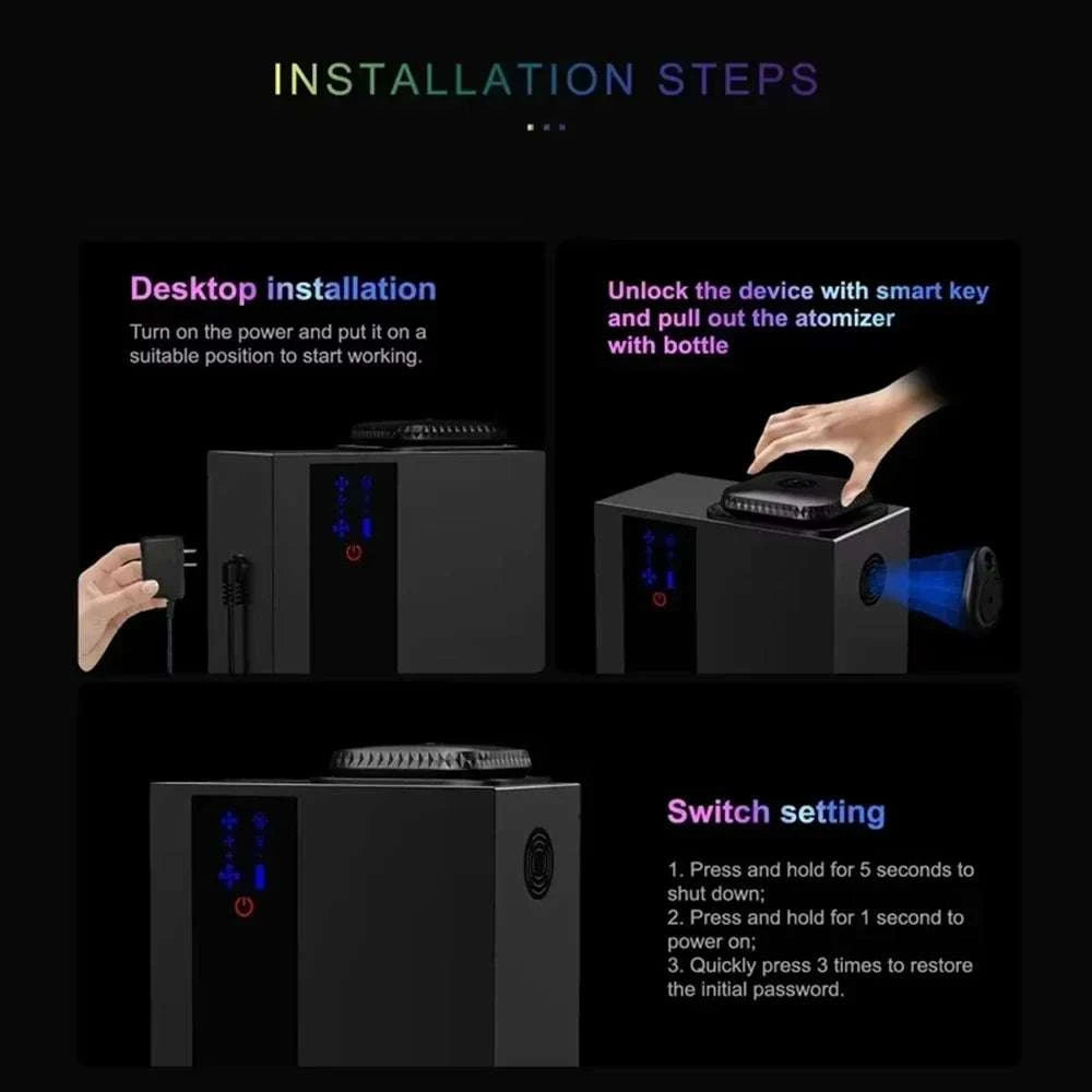 HVAC Smart Aroma Diffuser 4000m³ Coverage App-Controlled Oil System-Black Aroma Diffuser / US / Poland