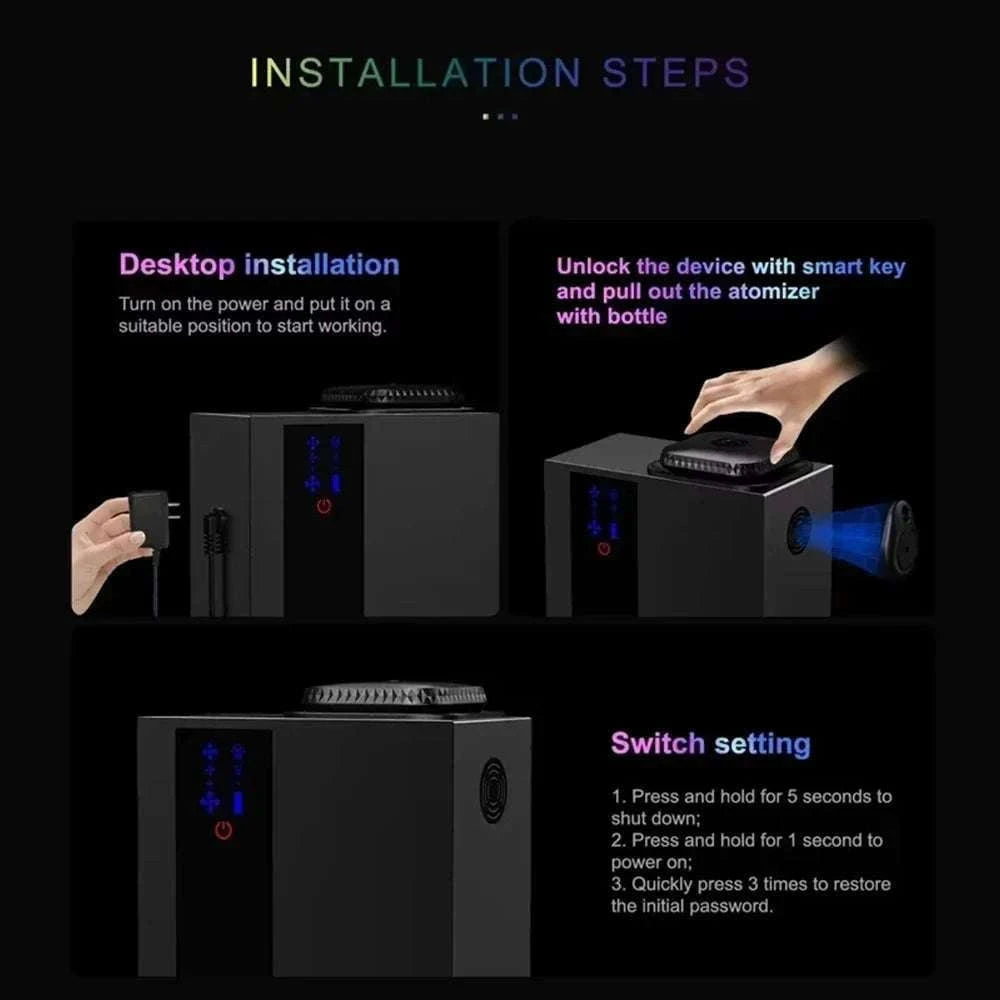 HVAC Smart Aroma Diffuser 4000m³ Coverage App-Controlled Oil System-Black Aroma Diffuser / US / Poland