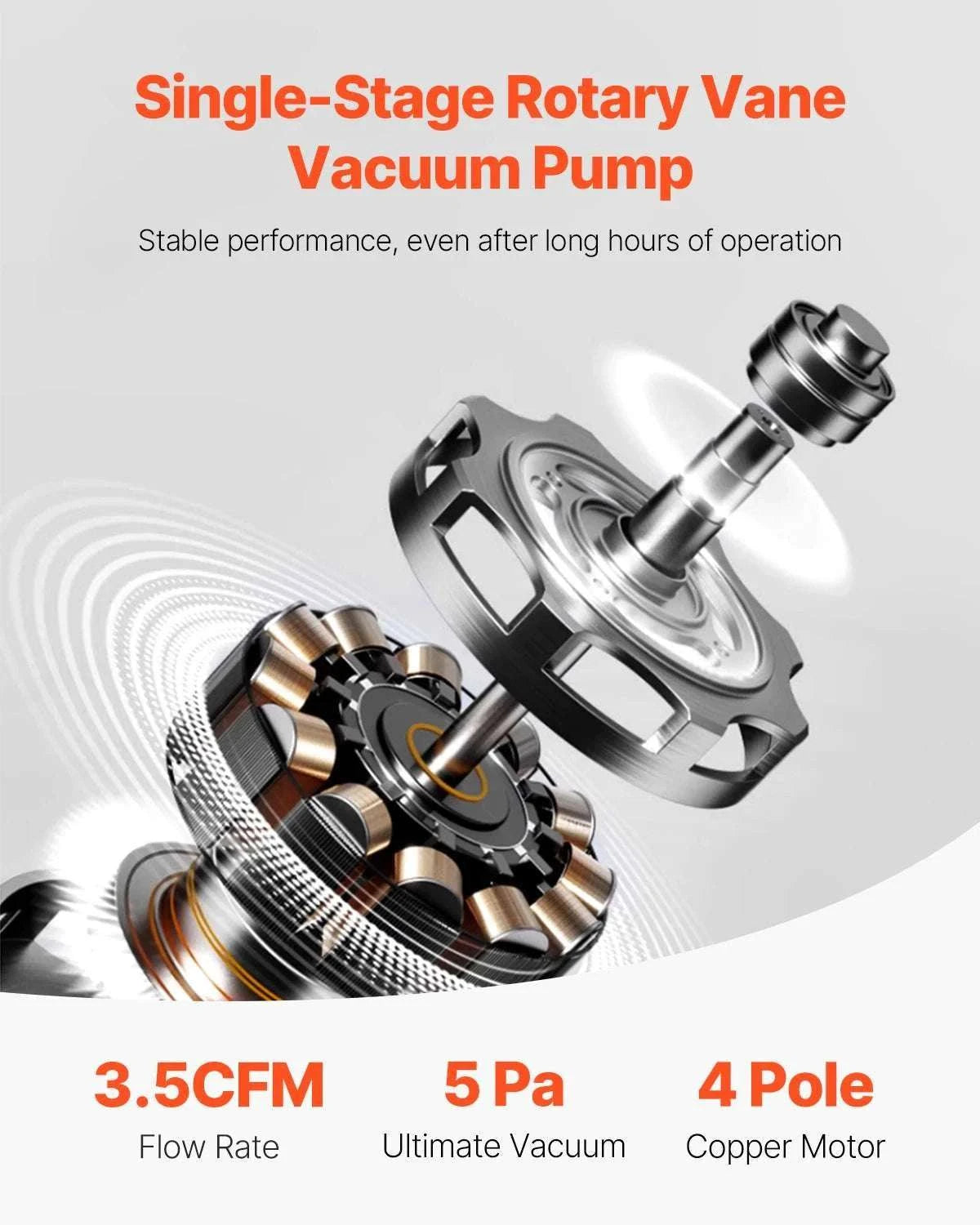 HVAC Vacuum Pump & Gauge Set 3.5/4.5 CFM with Hoses Kit-4.5CFM 1-3HP R410a / EU / france
