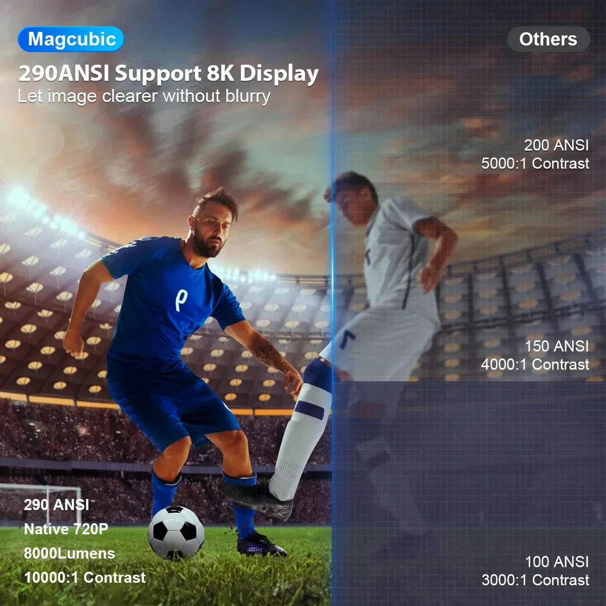 HY300 Pro Mini Projector with Android 14, WiFi 6 & 180° Rotation-HY300 Pro-White / AU Plug