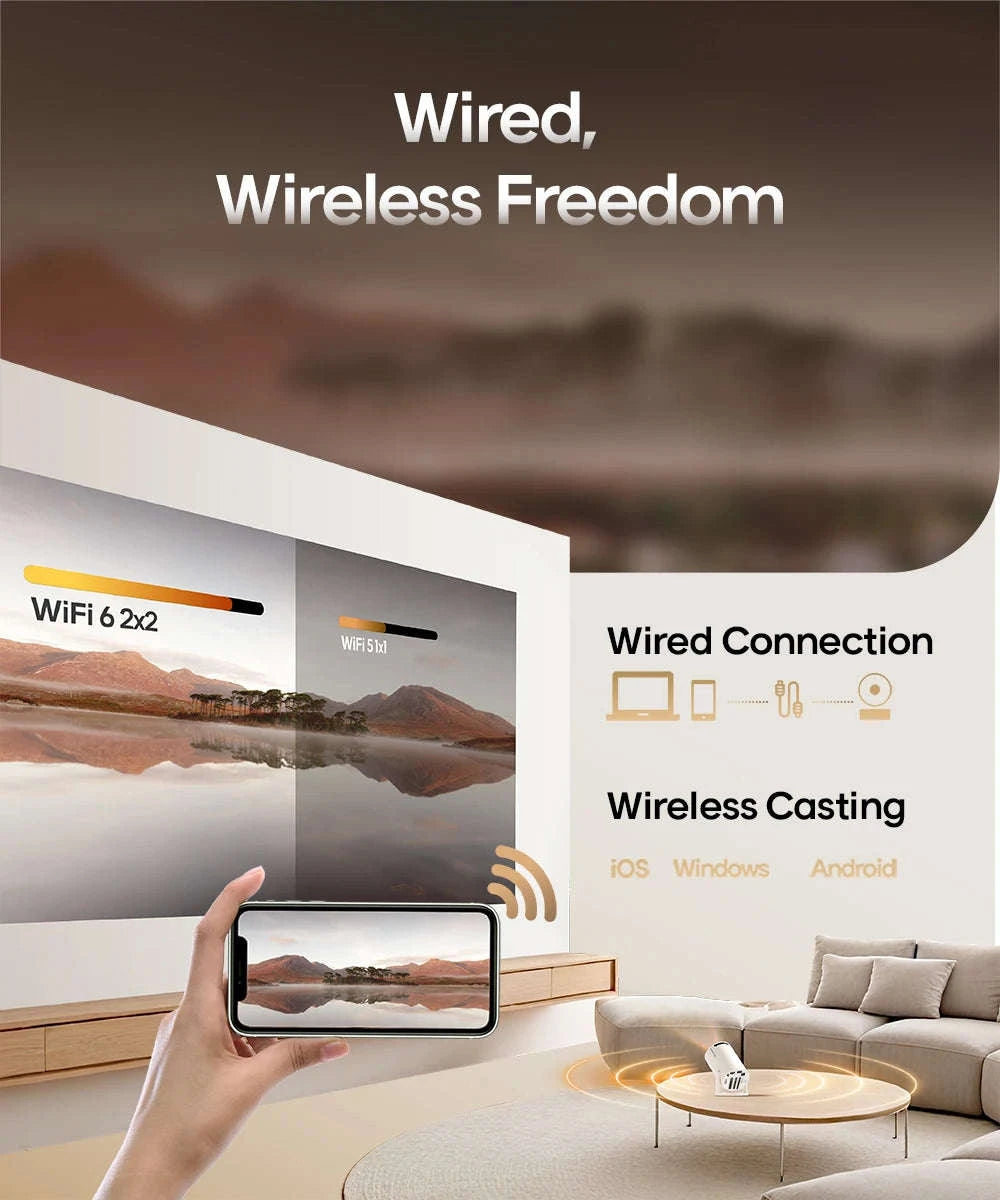 HY300 Pro Mini Projector with Android 14, WiFi 6 & 180° Rotation-HY300 Pro-White / AU Plug