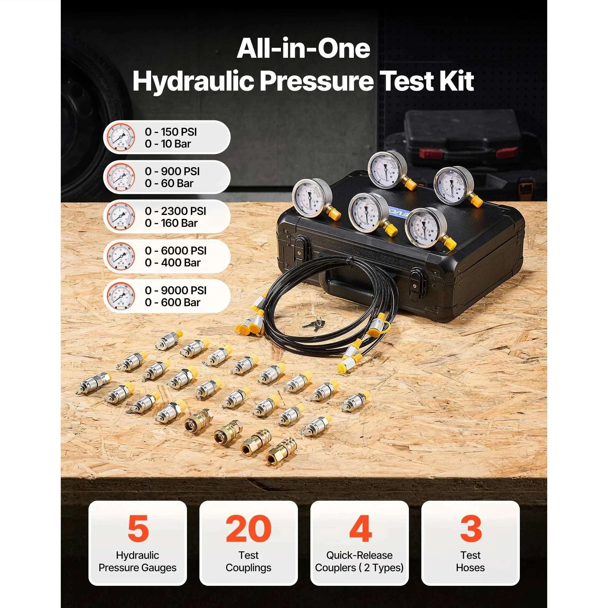 Hydraulic Pressure Test Kit with 5 Gauges, 20 Couplings & Hoses-YS-0201 / United States