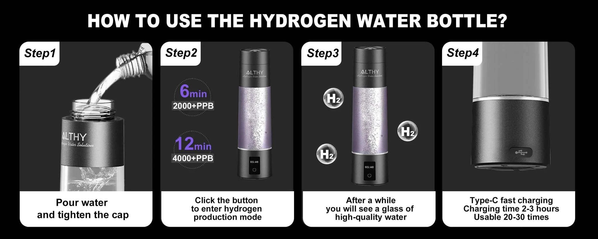 Hydrogen Water Generator Bottle with Dual Chamber Ionizer & Display-Obsidian Black