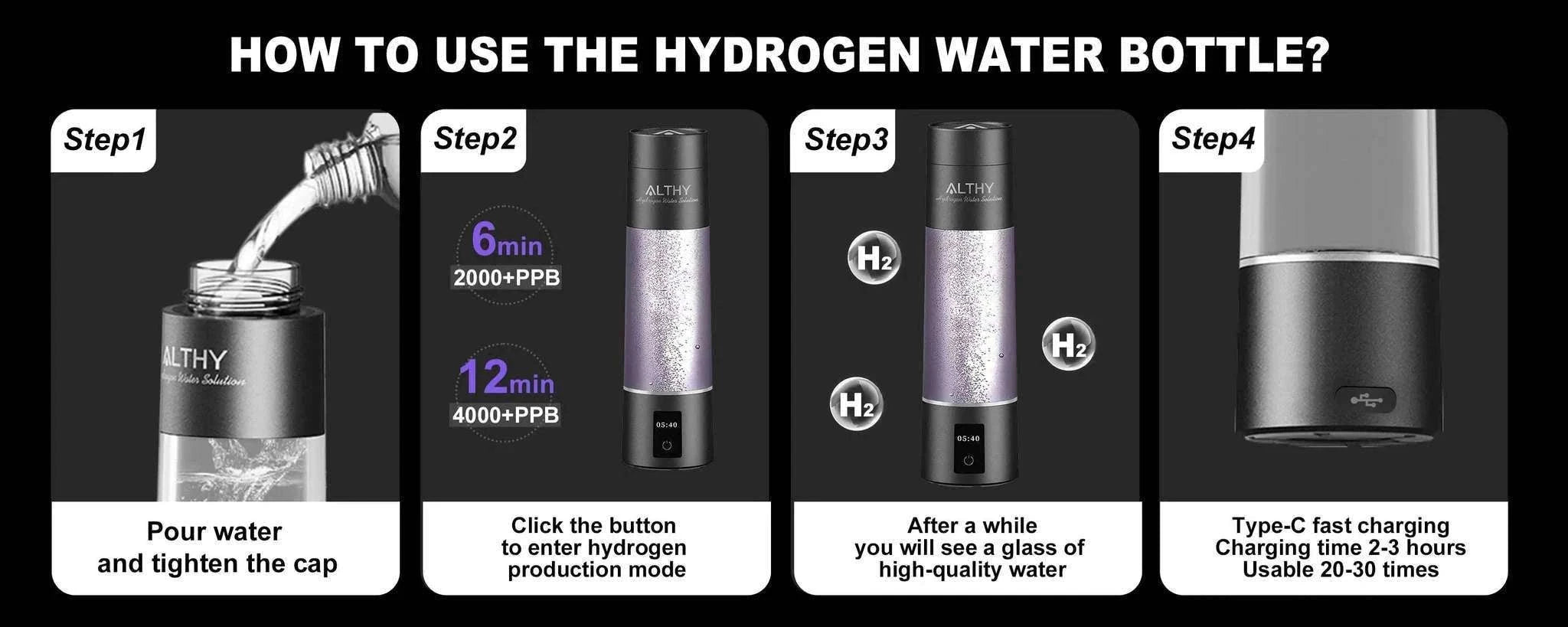 Hydrogen Water Generator Bottle with Dual Chamber Ionizer & Display-Obsidian Black