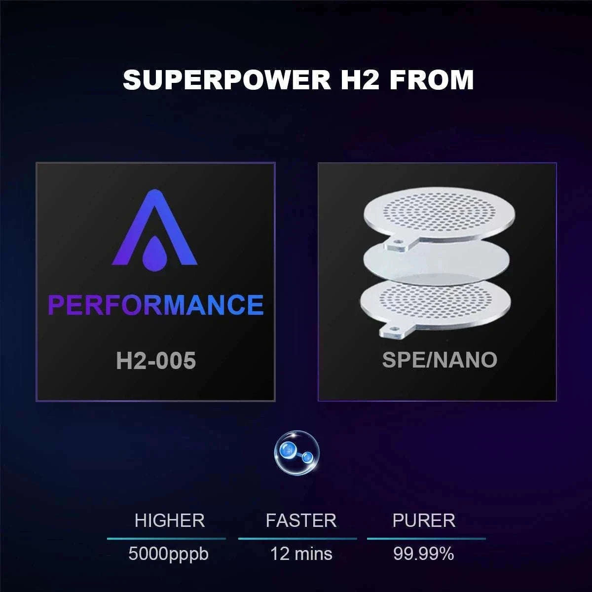 Hydrogen Water Generator Bottle with Dual Chamber Ionizer & Display-Obsidian Black