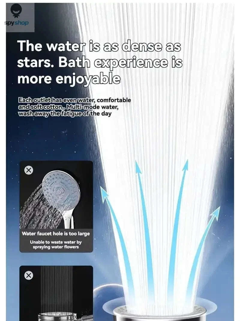 HydroLux High-Pressure Shower Head – Powerful Flow, Filtered Water, Multi‑Mode Spray-Silver Set