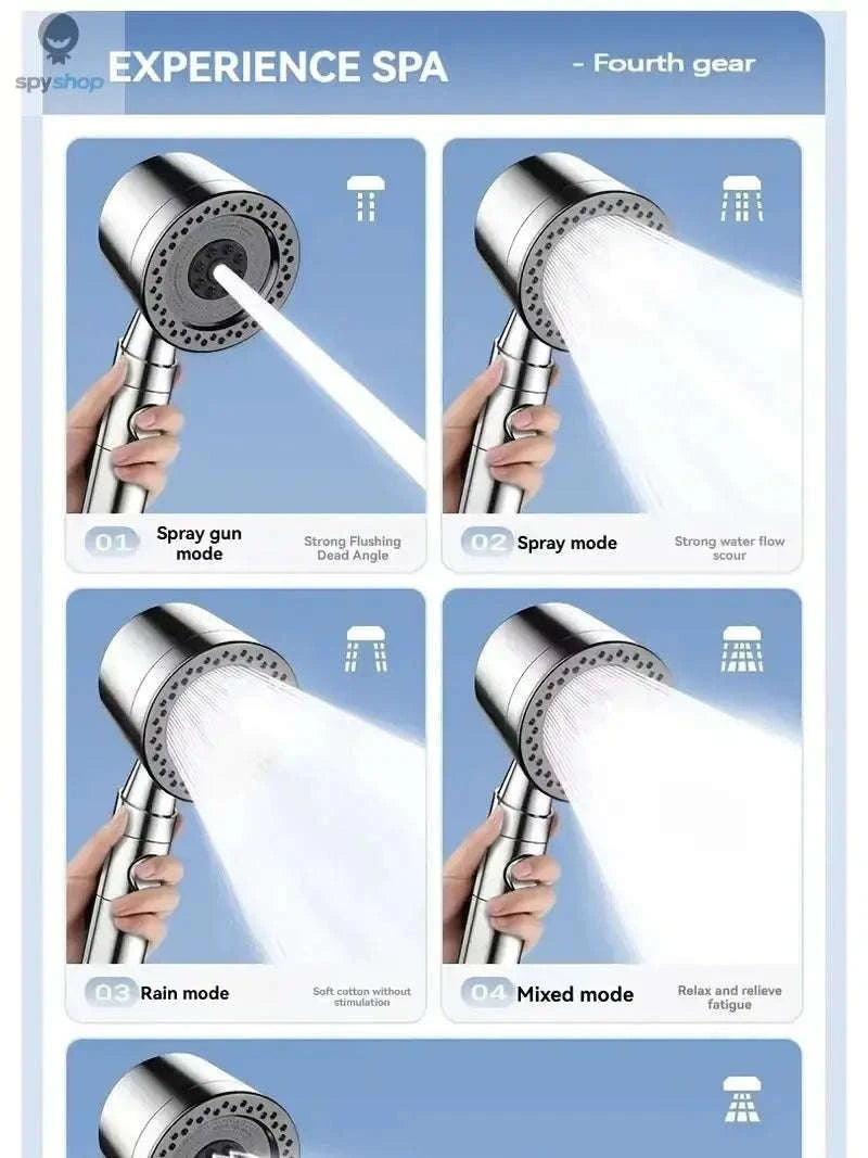 HydroLux High-Pressure Shower Head – Powerful Flow, Filtered Water, Multi‑Mode Spray-Silver Set