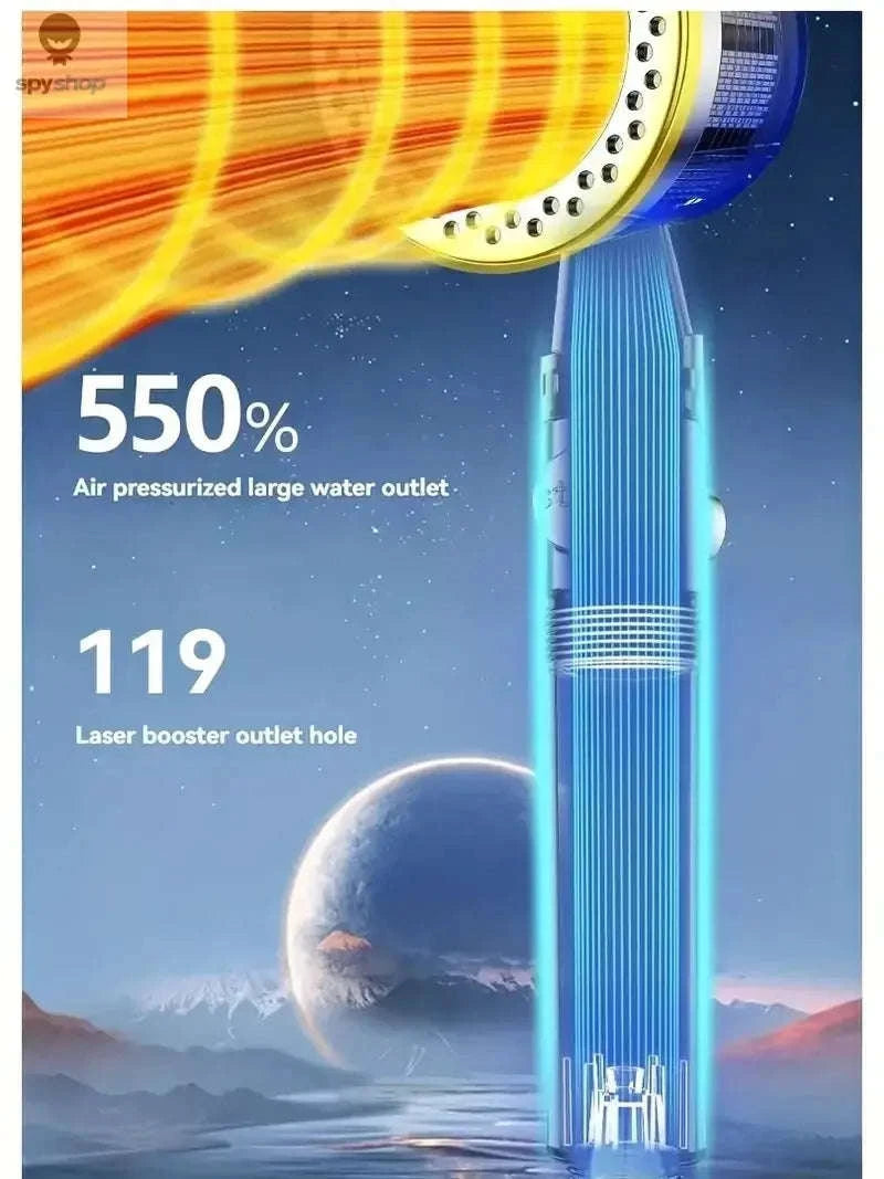 HydroLux High-Pressure Shower Head – Powerful Flow, Filtered Water, Multi‑Mode Spray-Silver Set