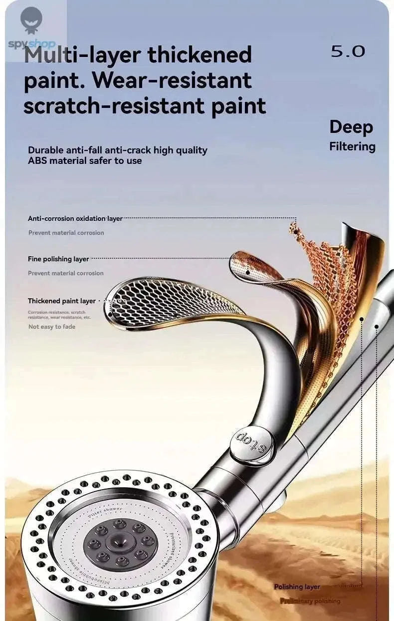 HydroLux High-Pressure Shower Head with Filter and Spray Modes-Silver Set