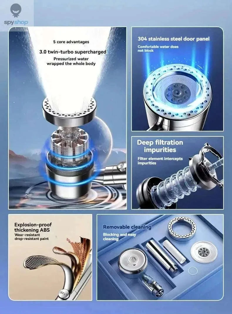 HydroLux High-Pressure Shower Head with Filter and Spray Modes-Silver Set