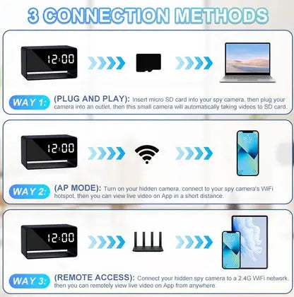 Hidden IP Camera Desk Clock with Global Remote Viewing – Discreet Surveillance from Anywhere - Spy-shop.com