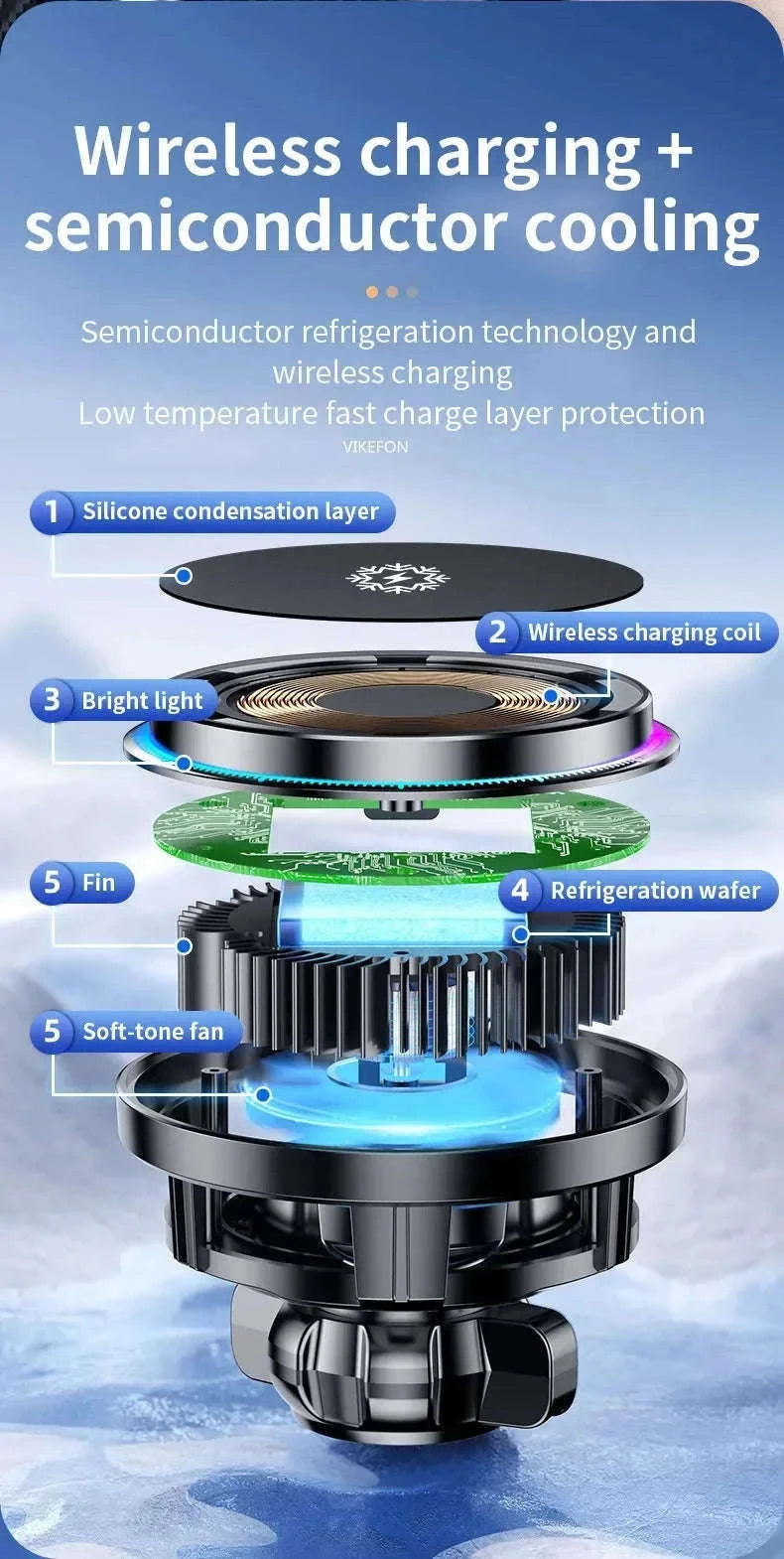 Ice Cooling Magnetic Car Charger Stand with 15W Wireless Charging-Black