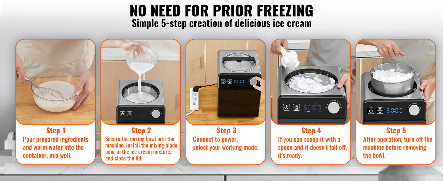 2 Quart Automatic Ice Cream Maker with Compressor, No Pre-Freezing