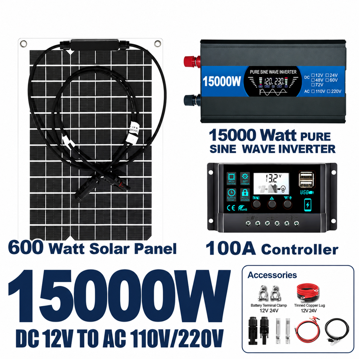 Solar Panel, Controller and 12V Inverter Kit