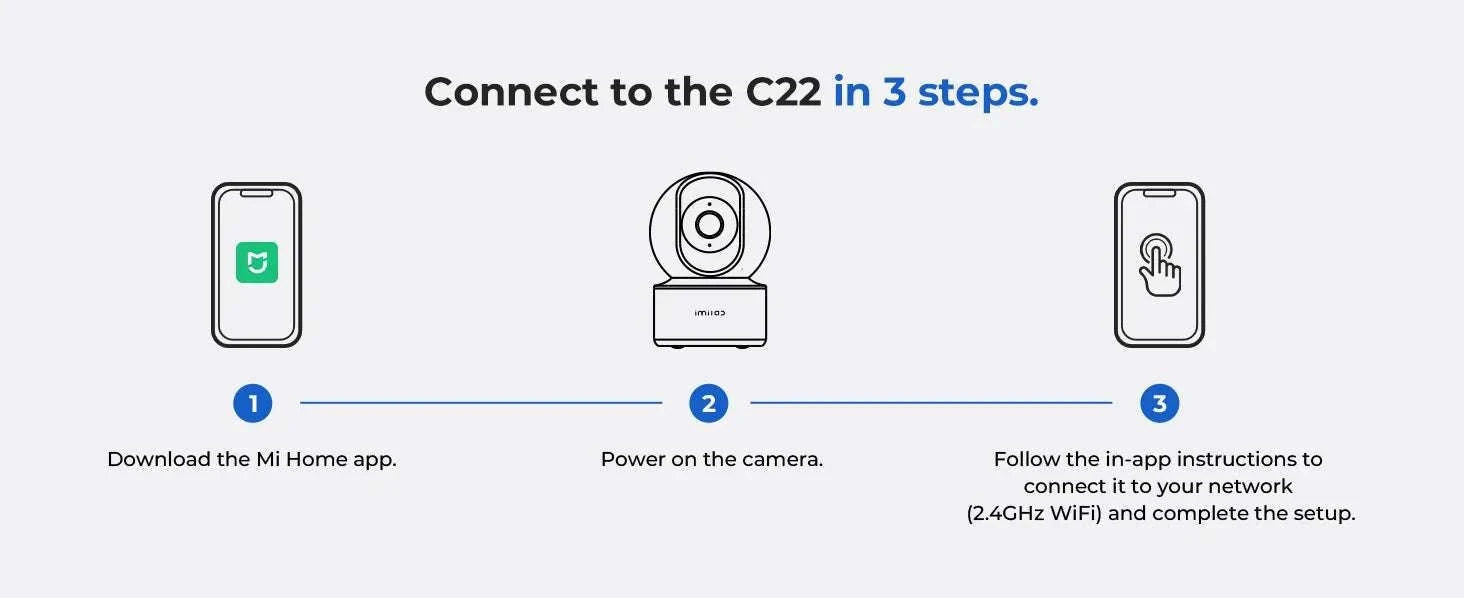 IMILAB C22 3K Indoor Security Camera 360° View Night Vision-C22 White US Plug / United States
