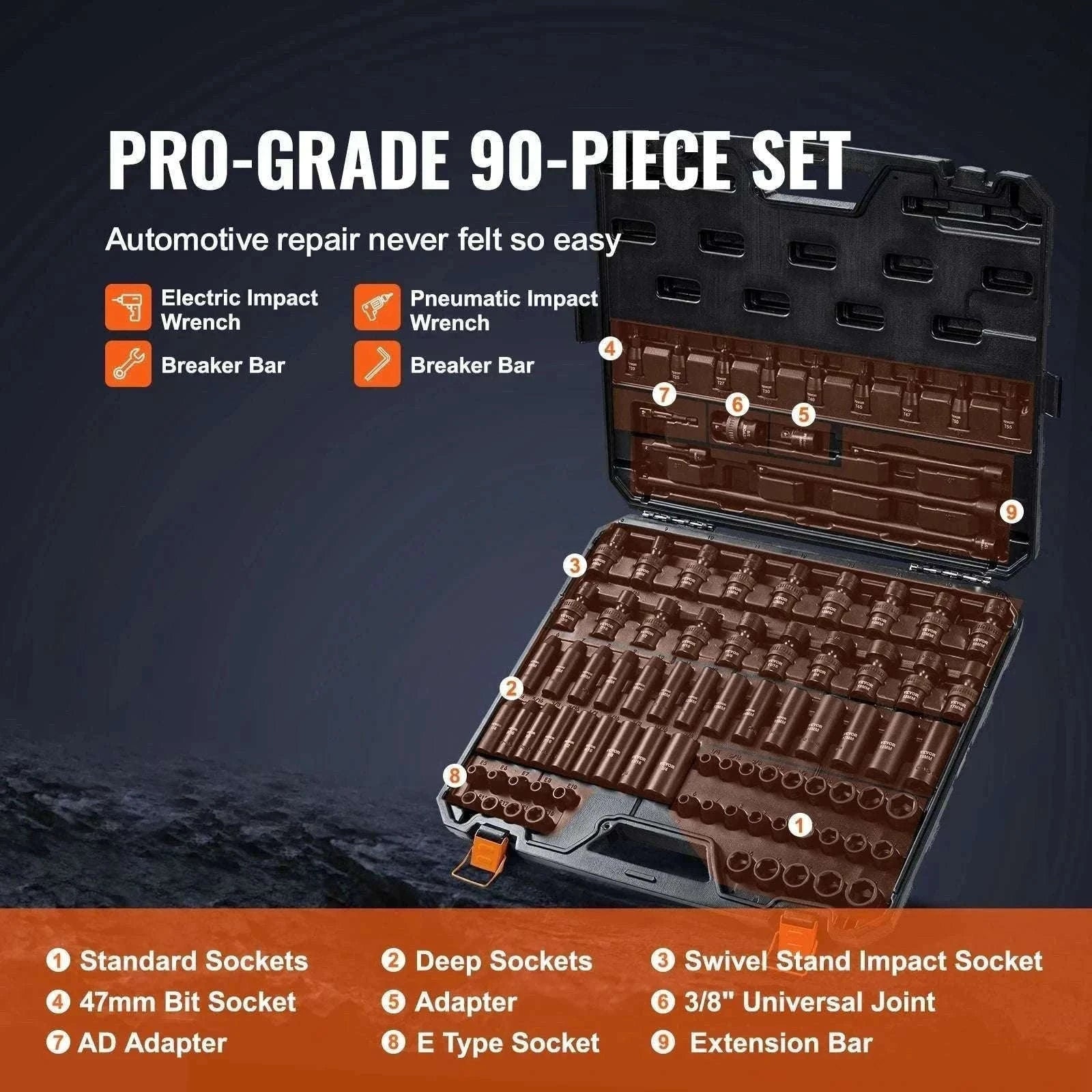 Impact Socket Set SAE & Metric Cr-V/Cr-Mo 13–90 Piece Tool Kit-Cr-Mo 34PCs / United States
