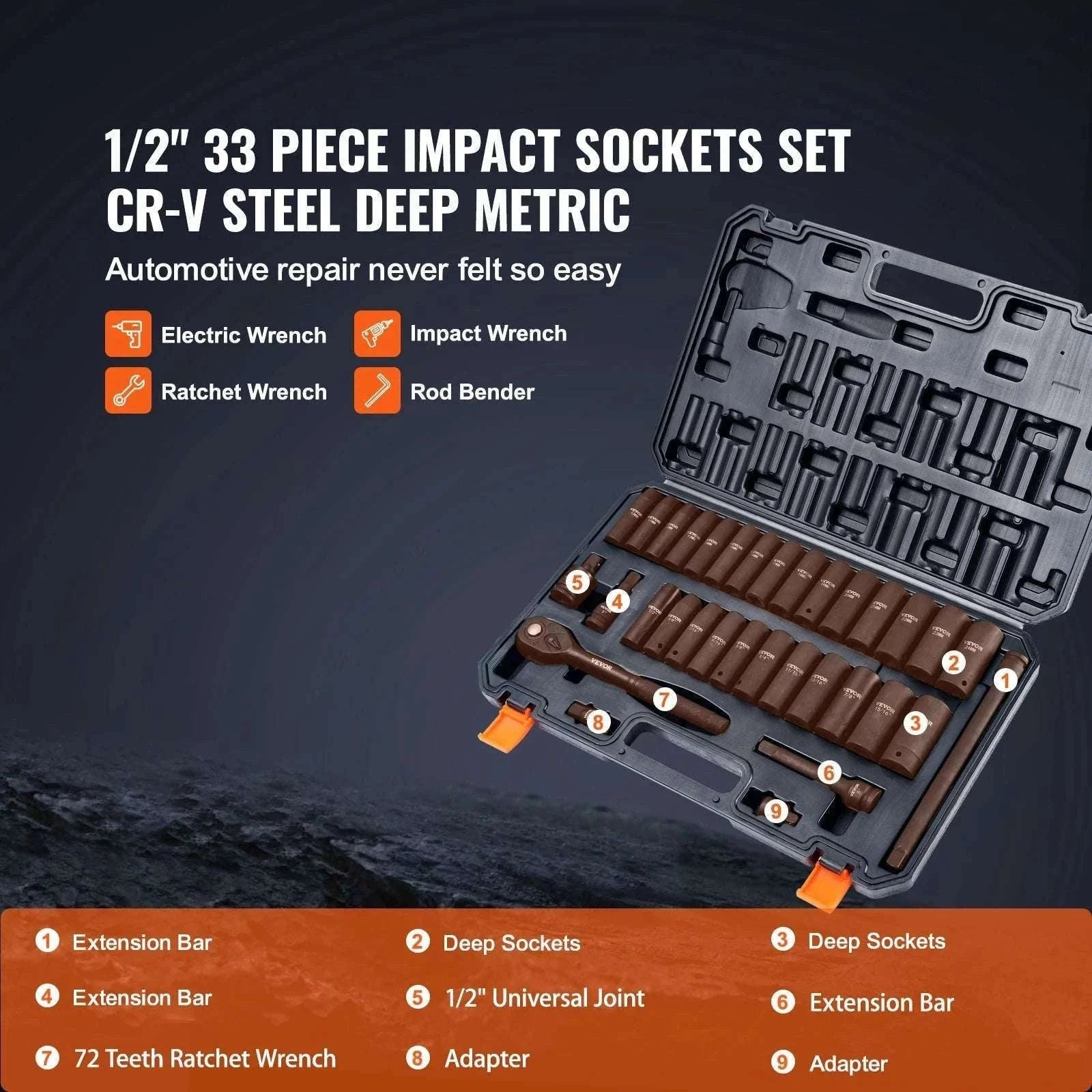 Impact Socket Set SAE & Metric Cr-V/Cr-Mo 13–90 Piece Tool Kit-Cr-Mo 34PCs / United States