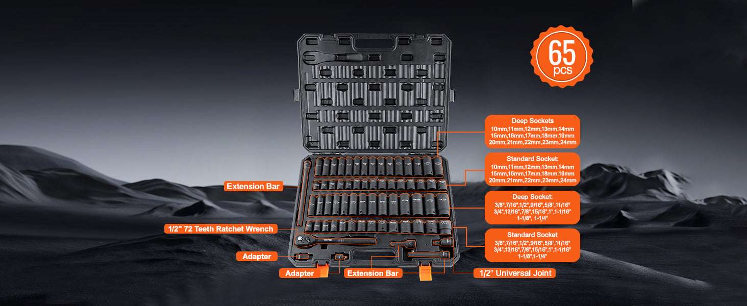 Impact Socket Set SAE & Metric Cr-V/Cr-Mo 13–90 Piece Tool Kit-Cr-Mo 34PCs / United States