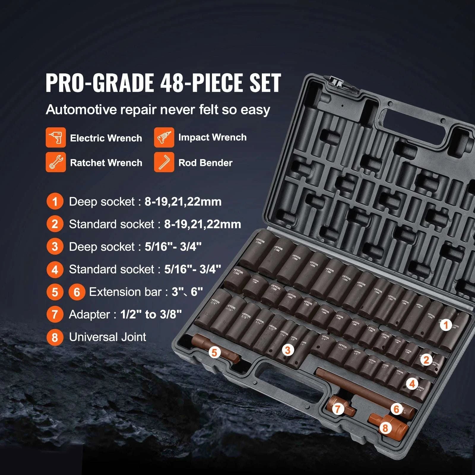 Impact Socket Set SAE & Metric Cr-V/Cr-Mo 13–90 Piece Tool Kit-Cr-Mo 34PCs / United States