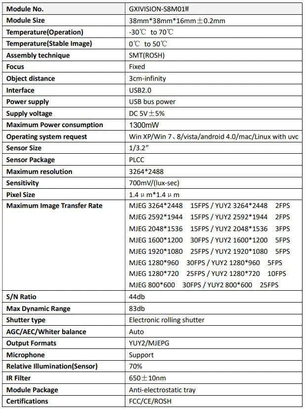 IMX179 HD USB Camera 8MP Varifocal Mini USB Webcam-12mm Fixed Focus