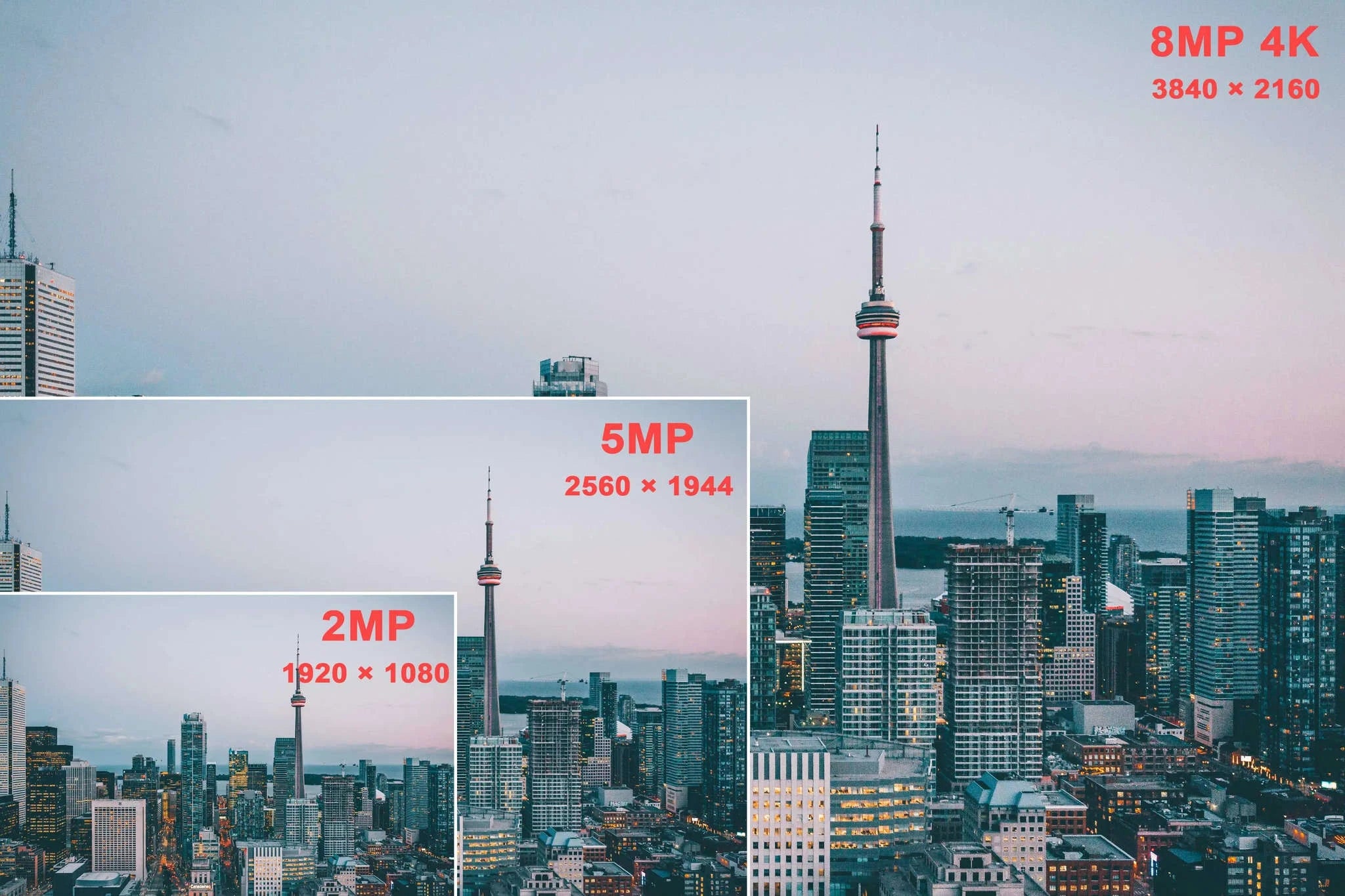 IMX415 4K 8MP POE Human Detection IP Camera for Live Streaming-5MP WIFI