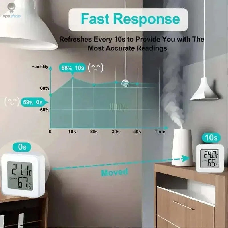 Indoor Mini Temperature and Humidity Meter-type2