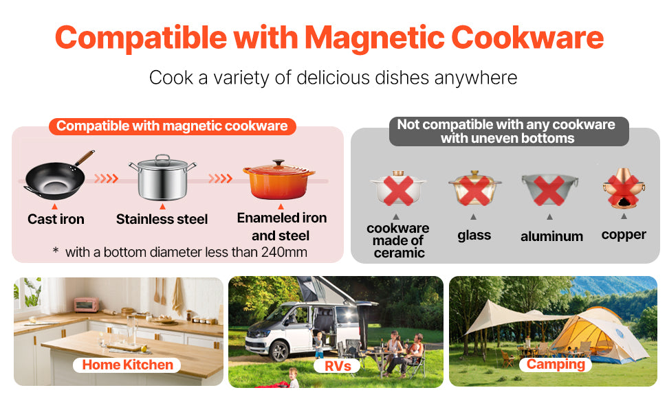 Portable Induction Cooktop 1500W with 9 Heat Levels & Timer