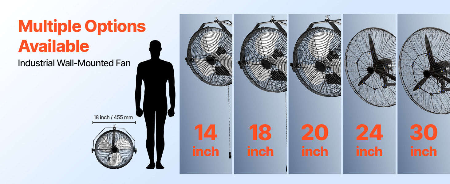 Industrial Wall Mount Fan High Velocity Waterproof Aluminum Blades for Workshop Warehouse Greenhouse-95 W / United States