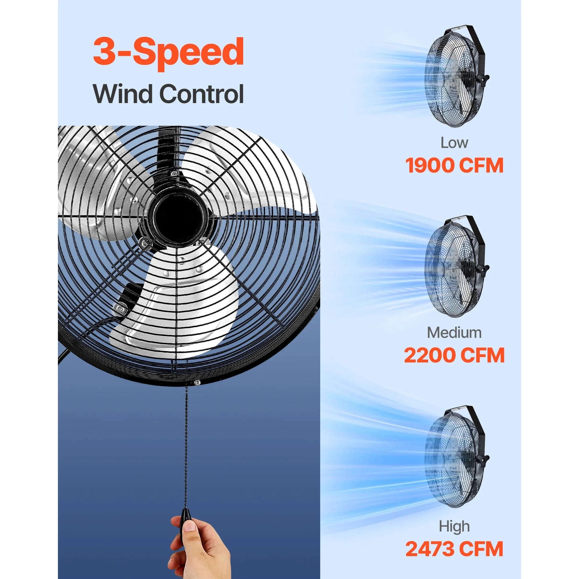 Industrial Wall Mount Fan High Velocity Waterproof Aluminum Blades for Workshop Warehouse Greenhouse-95 W / United States