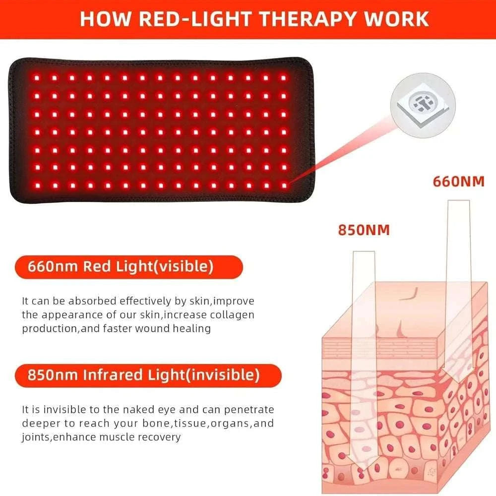 Infrared LED Light Therapy Heat Pad for Body, Face & Joints-
