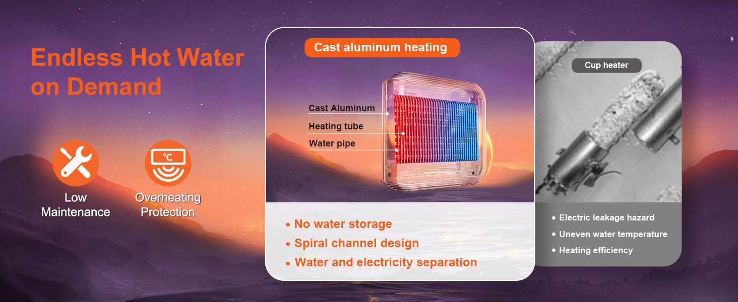 Instant Electric Water Heater 8 kW Digital Display Wall Mounted-14kw / United States