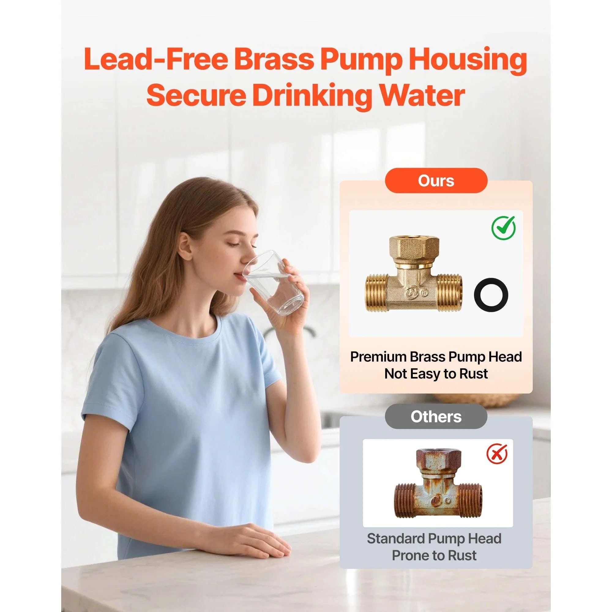 Instant Hot Water Recirculating Pump Kit with Digital Timer & Thermostat-4 GPM / United States