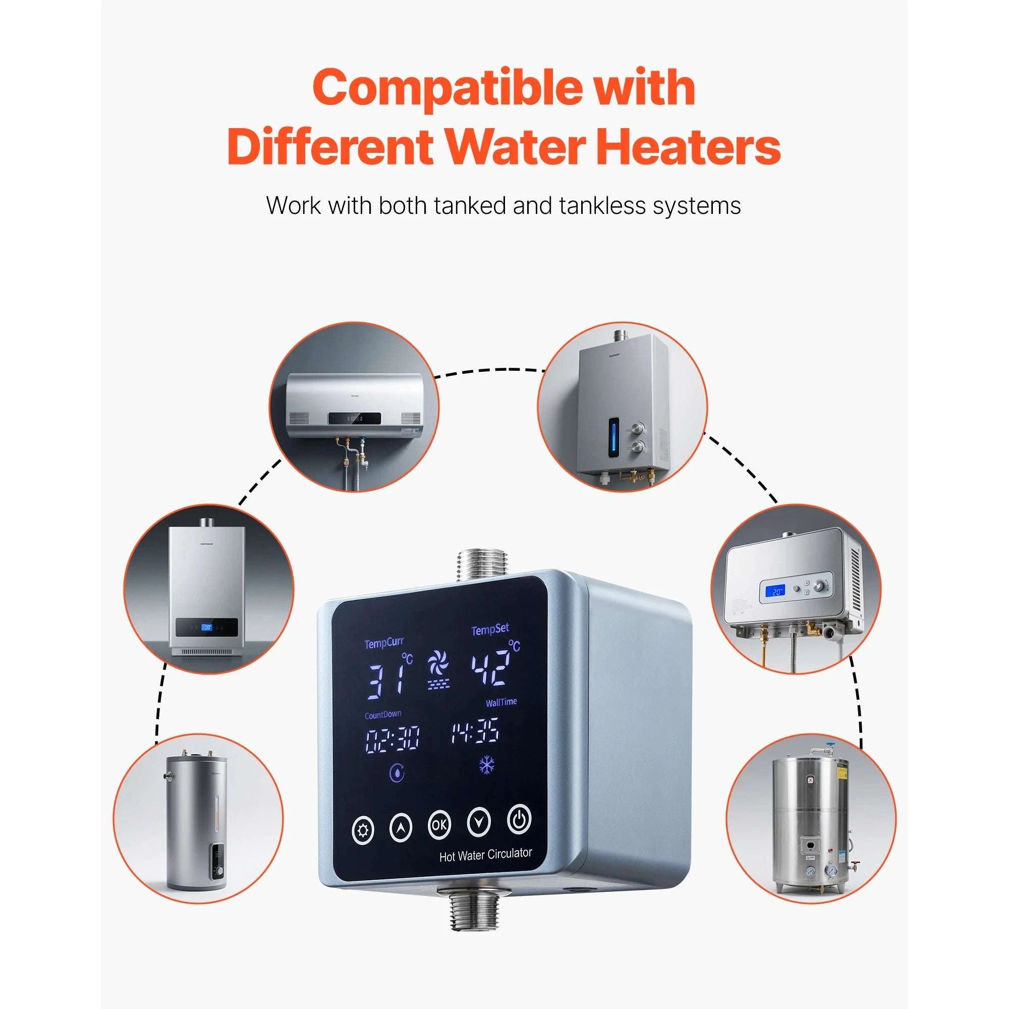 Instant Hot Water Recirculating Pump Kit with Digital Timer & Thermostat-4 GPM / United States