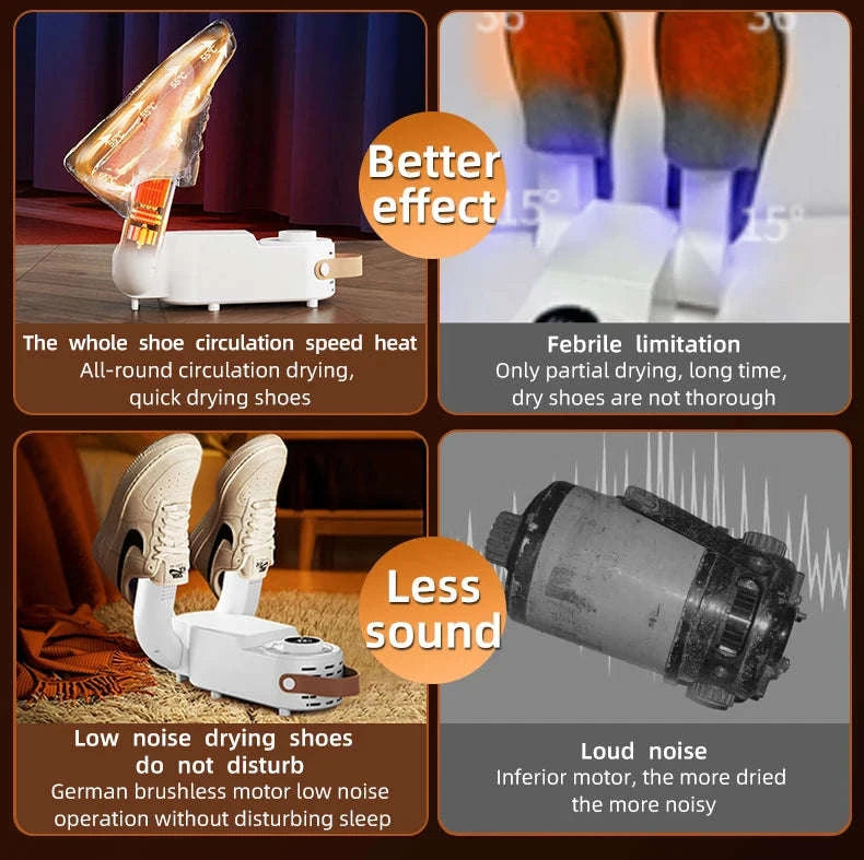 Intelligent Shoe Dryer with Deodorizing and Sterilizing Technology-White EU / EU / China Mainland