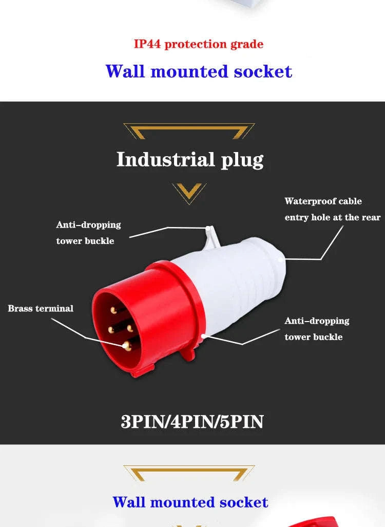 IP44 Industrial Plug and Socket Waterproof Connector-32A 3P