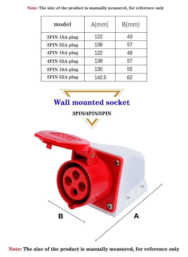 IP44 Industrial Plug and Socket Waterproof Connector-32A 3P