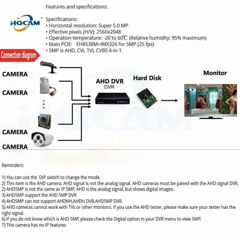 IP67 Mini CCTV Security Camera with AHD/CVBS Switch-IMX335 5MP / 3.6mm