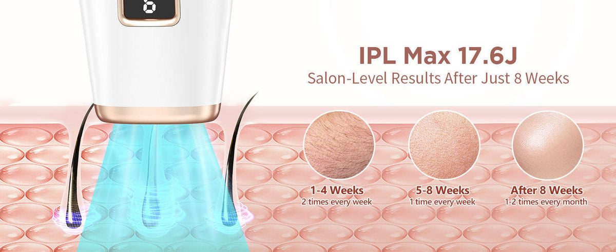 IPL Hair Removal Device with 999,900 Flashes for Full-Body Use-AI01D / US Plug / United States