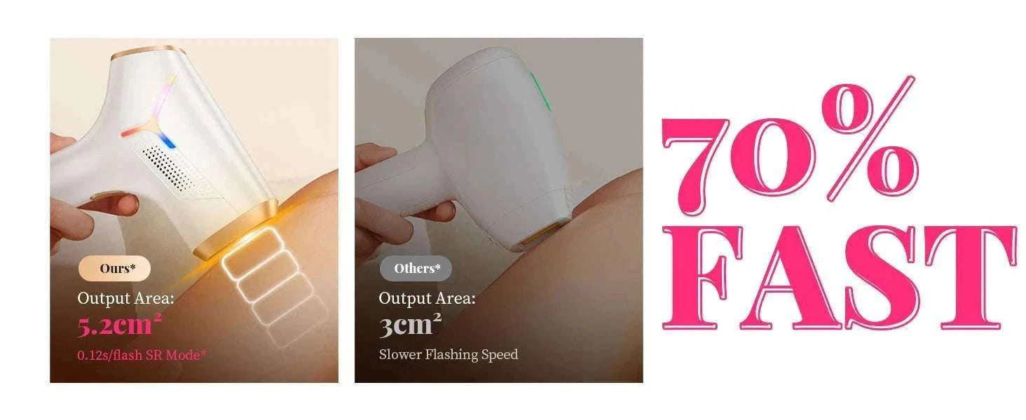 IPL Laser Hair Removal Device 990,000 Flashes for Body, Face & Bikini-