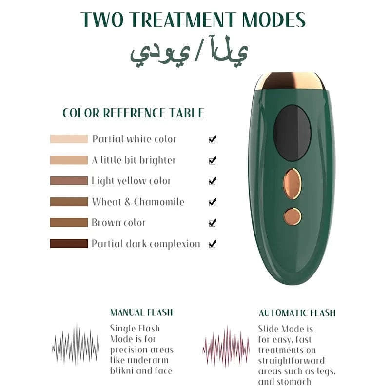 IPL Laser Hair Removal Device for Face, Body & Bikini with LCD Display-green / US Plug