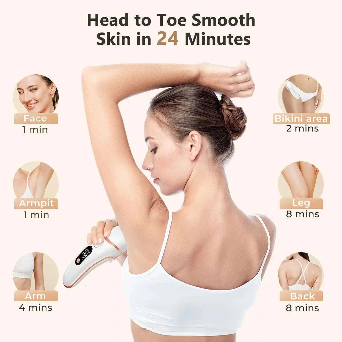 IPL Laser Hair Removal Device with 999,000 Flashes & 9 Levels-WHITE / United States