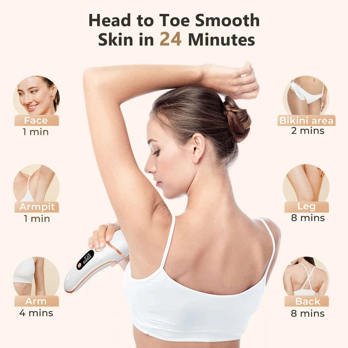 IPL Laser Hair Removal Device with 999,000 Flashes & 9 Levels-WHITE / United States