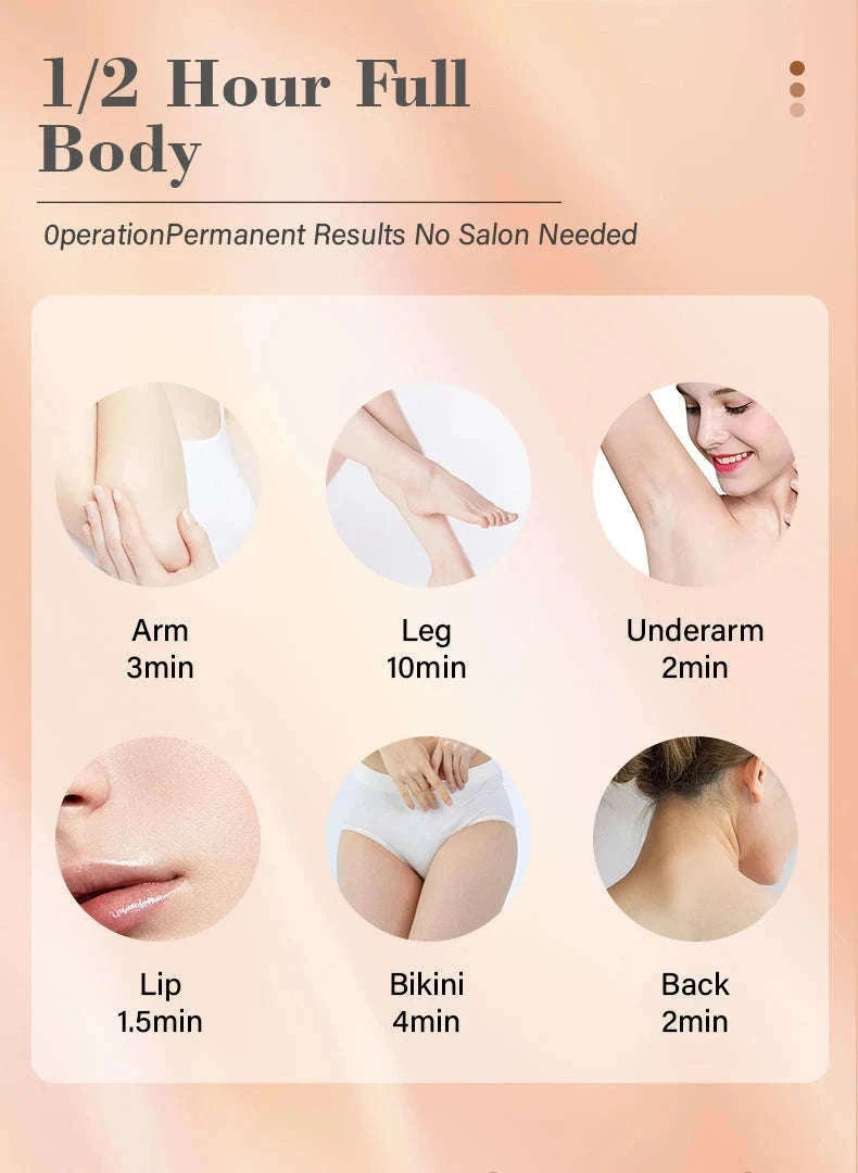 IPL Laser Hair Removal Device with Ice Cooling, 4-in-1 Face & Body-golden / JP / China Mainland