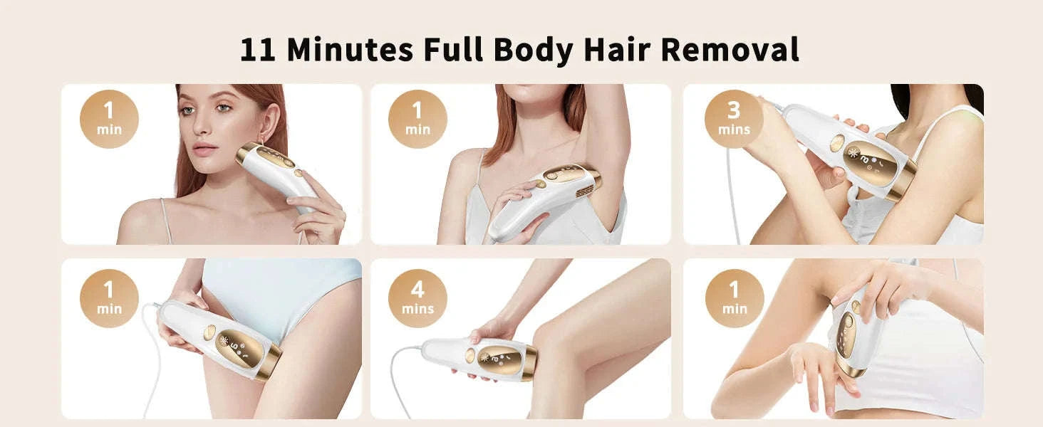 IPL Laser Hair Removal Device with Ice Cooling, Unlimited Flashes-WHITE / US Plug / United States