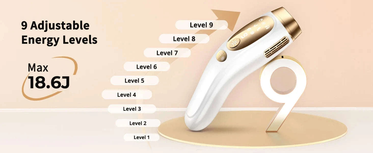 IPL Laser Hair Removal Device with Ice Cooling, Unlimited Flashes-WHITE / US Plug / United States