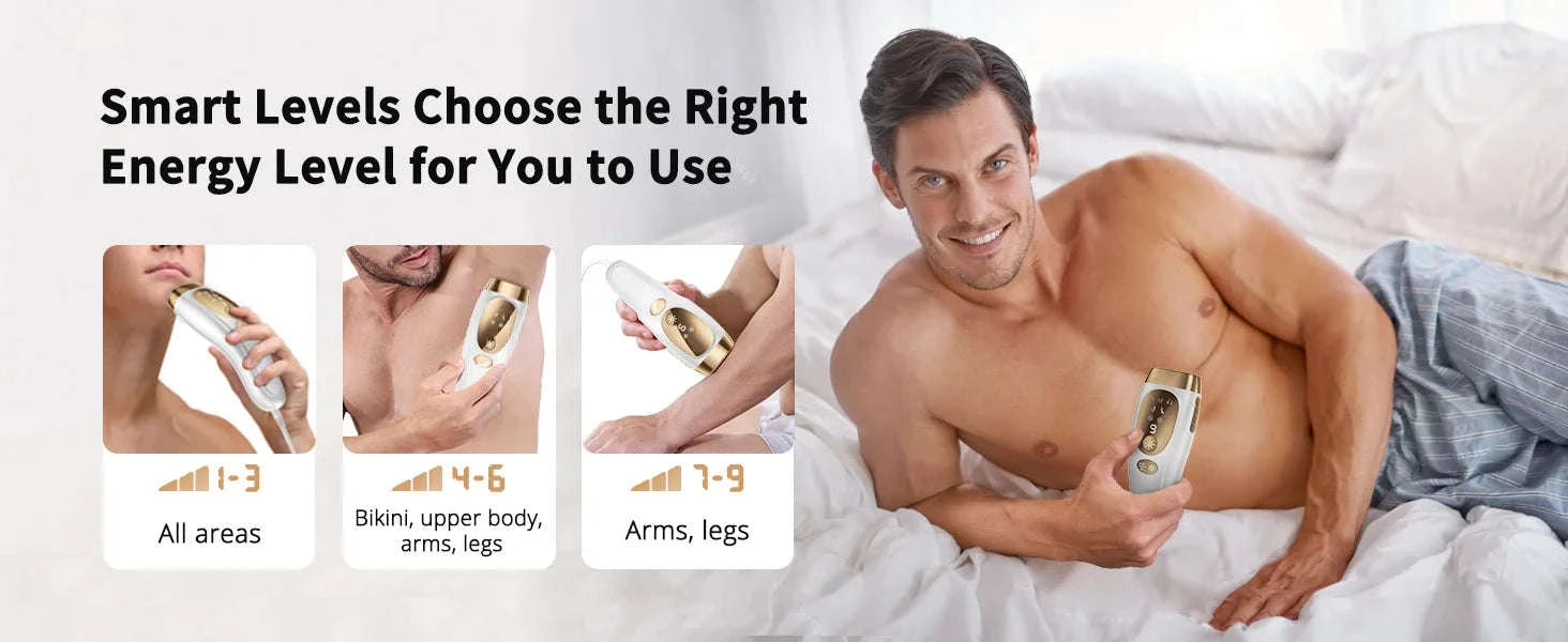 IPL Laser Hair Removal Device with Ice Cooling, Unlimited Flashes-WHITE / US Plug / United States