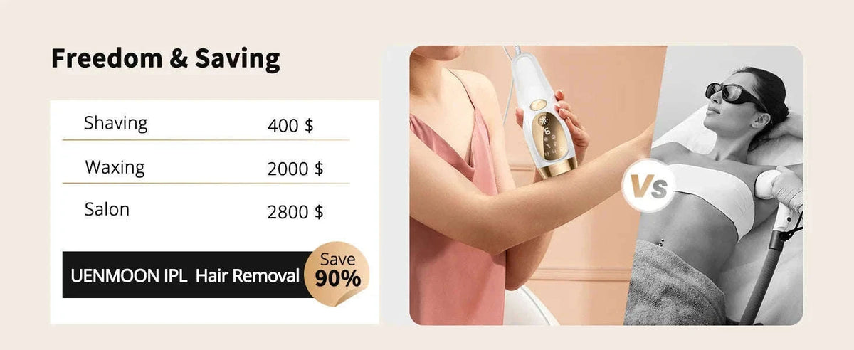 IPL Laser Hair Removal Device with Ice Cooling, Unlimited Flashes-WHITE / US Plug / United States
